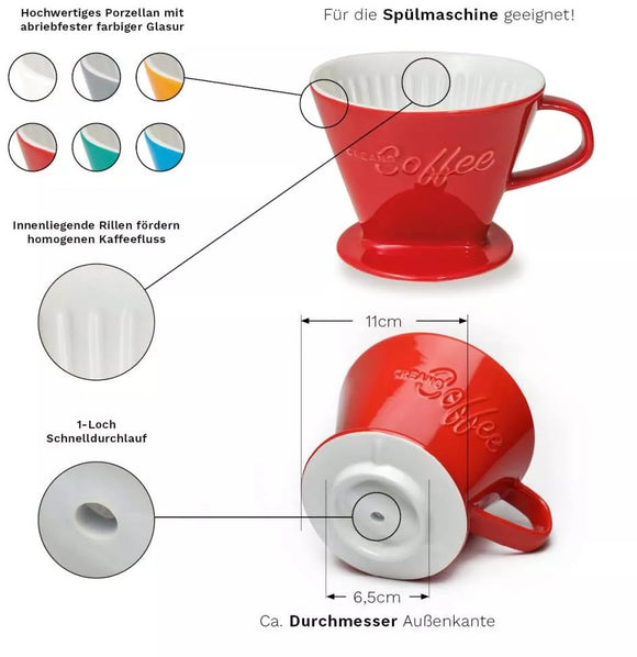 Creano Porzellan Kaffeefilter für Filter Standard