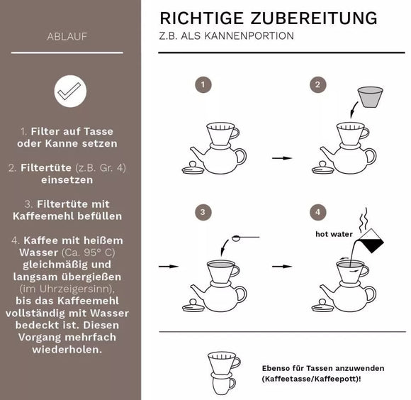 Creano Porzellan Kaffeefilter für Filter Standard