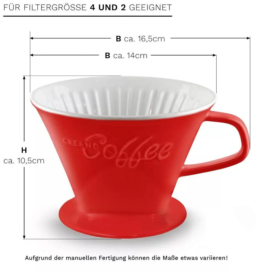 Creano Porzellan Kaffeefilter für Filter Größe 4 (klein)