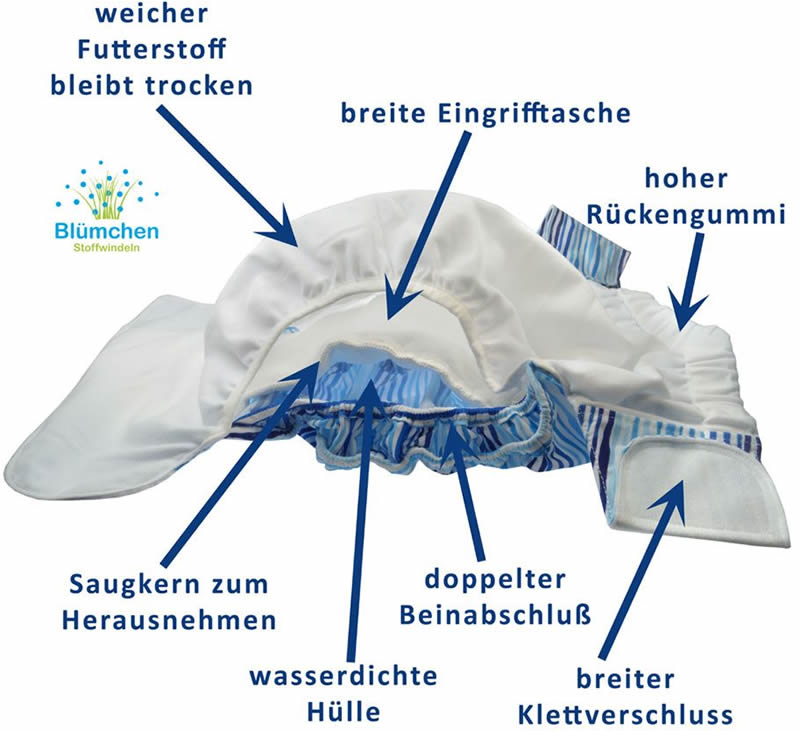 Blümchen waschbare Inkontinenzwindel Erwachsene Gr. L (85-130 cm)